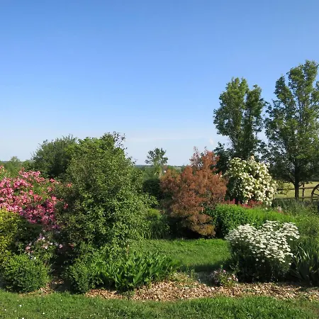 Les Bienfaits D'harmonium *
