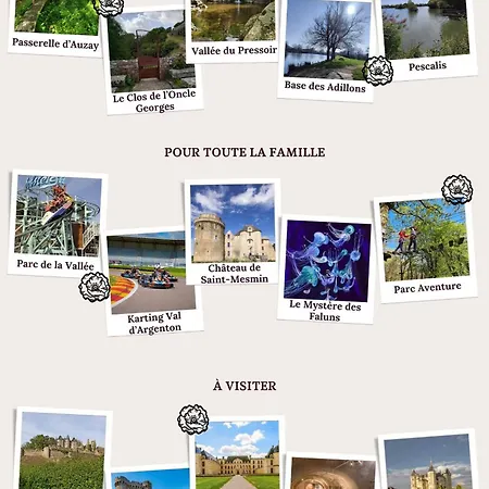 Les Bienfaits D'harmonium * La Chapelle-Gaudin