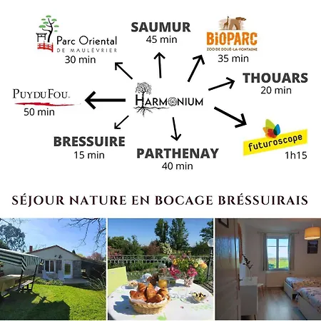 Les Bienfaits D'harmonium Bed & Breakfast