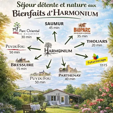 Les Bienfaits D'harmonium * La Chapelle-Gaudin