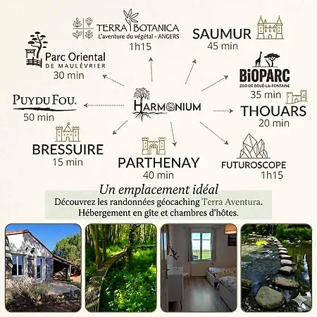 Bed & Breakfast Les Bienfaits D'harmonium La Chapelle-Gaudin